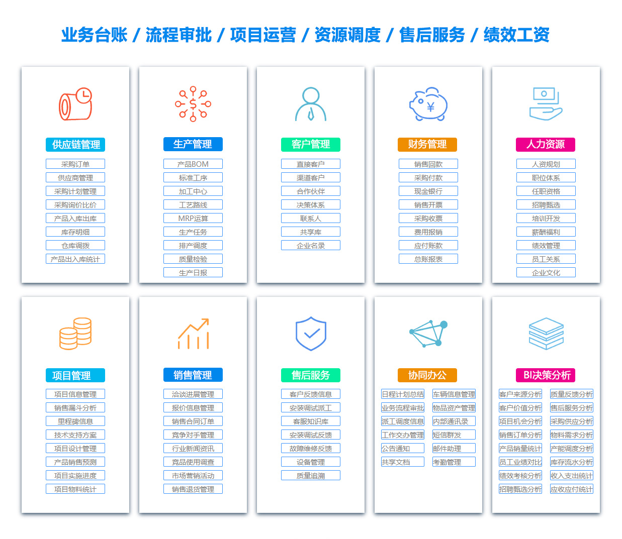 三亚项目流程管理软件